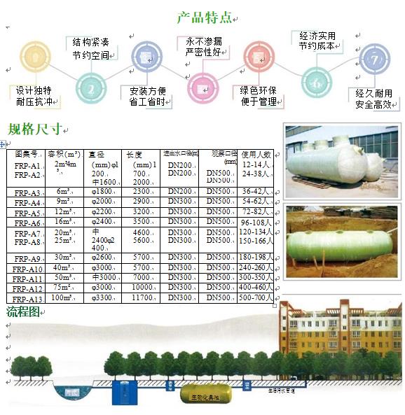 平顶山玻璃钢化粪池