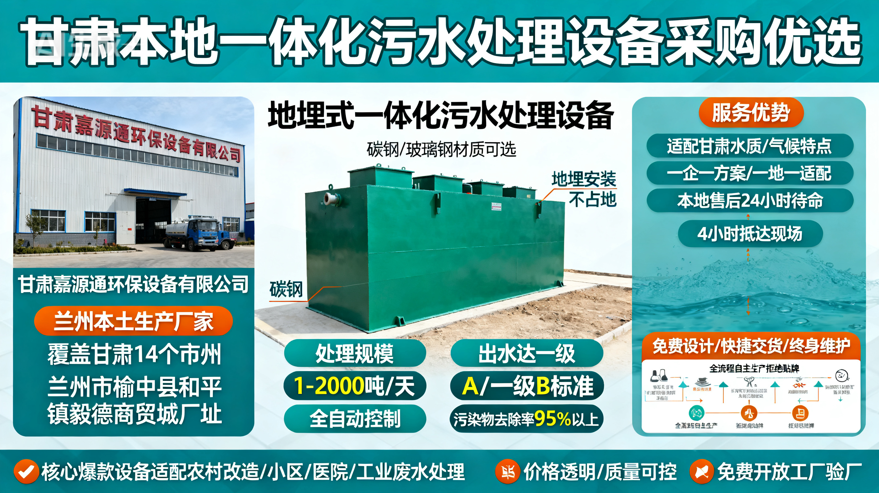 甘肃采购平顶山一体化平顶山污水处理设备_优先选本地生产厂家_直...式解决甘肃污水处理需求_选本地实体厂家_靠谱有保障.jpeg